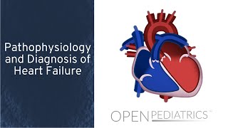 Pathophysiology and Diagnosis of Heart Failure by C. VanderPluym, et al. | OPENPediatrics