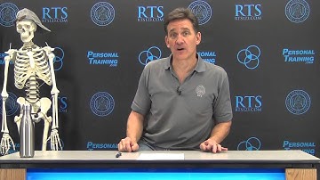 Perspective: Train muscles, not Movements.