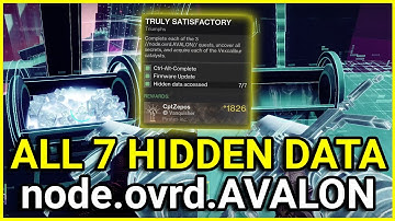 All 7 Hidden Data Locations node.ovrd.AVALON - Destiny 2 Season of Defiance