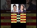 Nutan vs Nargis #nutan #vs #nargisdutt #bollywood #ytshorts #shorts