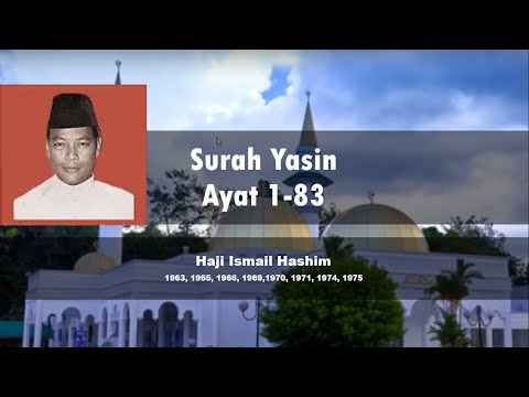 Surah Yasin 1-83