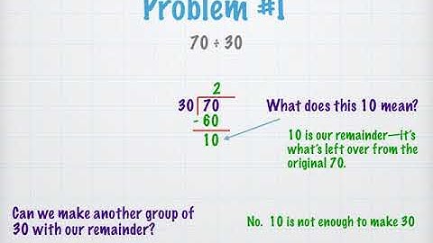 Grade 5 Module 2 Lesson 19