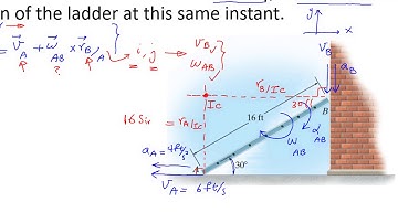 Chapter 16: IC Mehtod, Planar Kinematics of a Rigid Body R.C. Hibbeler