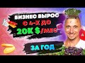 Больше 20000 долларов в месяц! 🔥Иван Воробьев о том, как раскачать бизнес с помощью Youtube!