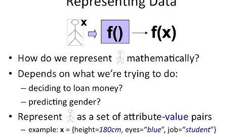 IAML2.6: Attribute-value representation