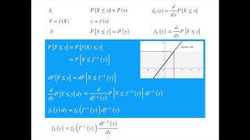 Probability Density of a Function or Transform of a Random Variable: Change of random variables