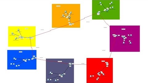 Implementasi Subnetting VLSM dengan Cisco Packet Tracer