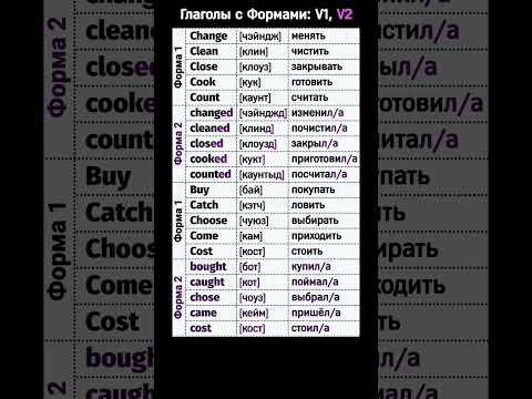 #2. ⚡Английские Глаголы: Формы V1-V2. #shorts