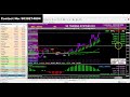 Nifty  bank nifty option live demo performance with sii trading software 25042024