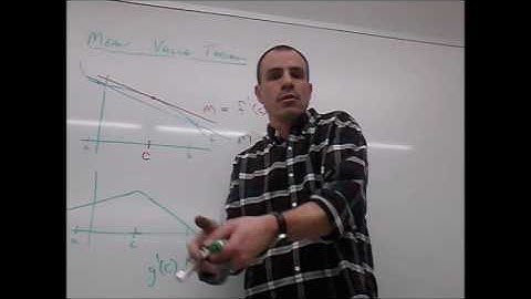 Mean Value Theorem   Conclusion