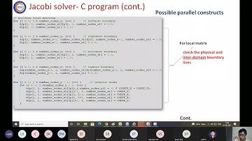 Domain Decomposition with MPI - Day 2 | Masterclass by Somnath Roy (IIT Kharagpur) [Part 2]
