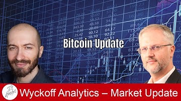 Bitcoin Update - Wyckoff Crypto Discussion and Discord - 10.13.2021