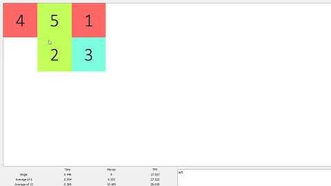 3x2 sliding puzzle 0.464 ao100
