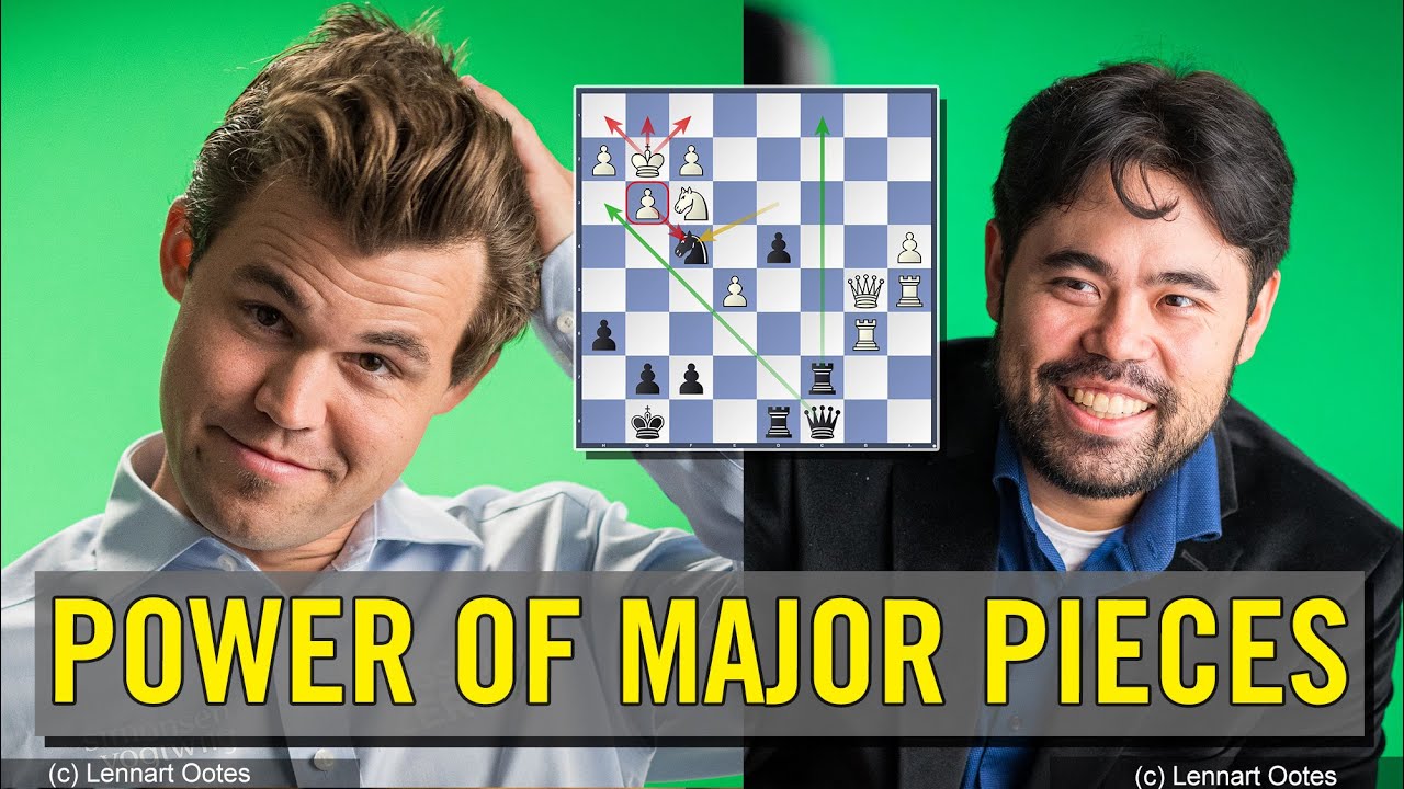 Chess.com @Chess.com en Español #magnuscarlsen #hikarunakamura