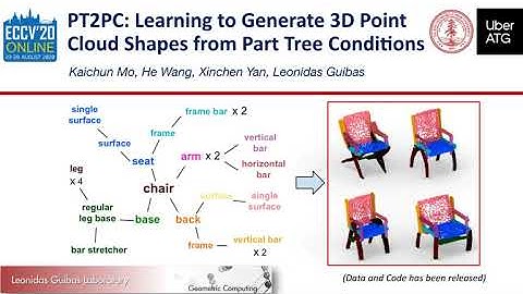 PT2PC: Learning to Generate 3D Point Cloud Shapes from Part Tree Conditions (ECCV20, Short Video)