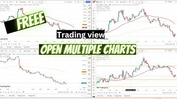 How to use TradingView Multiple Chart Layouts for free? How to use TradingView Pro Features for Free