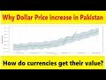 Why Dollar rate increase in Pakistan? Reasons of PKR decrease  Tani Forex in Hindi and Urdu