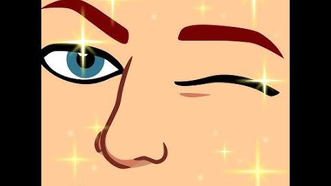 Graphing Polar Equations