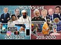 Все Самые Важные События 21 Века. Эволюция: 2001-2020