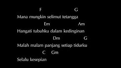 Repvblik - Selimut Tetangga ( Chord and Lyrics )  - Durasi: 3:52. 