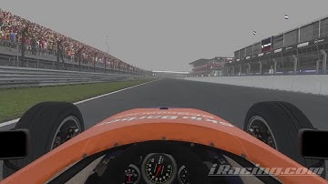iRacing Circuit Park Zandvoort - Grand Prix Skip Barber Formula 2000 (Dry) Track Guide