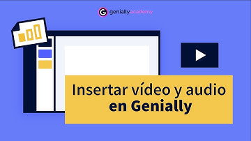 Inserta vídeo y audio en Genially