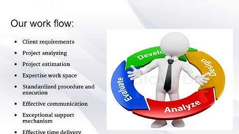 Airbnb Clone Script Software