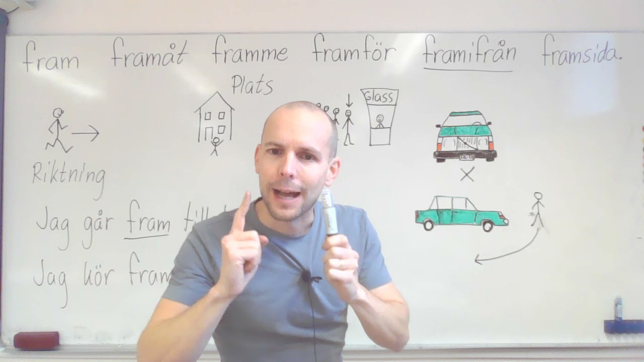 Fram, framåt, framme, framför, framifrån, framsida. (Vad är skillnaden?) SFI