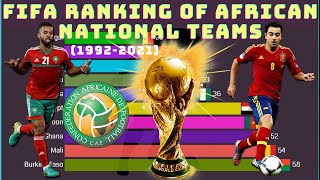 Top 10 FIFA Ranking of African National Teams (1992-2021) | Africa FIFA Ranking | #fifa