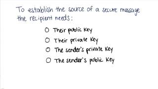 PKI Security Trust Quiz 1 - Georgia Tech - Health Informatics in the Cloud