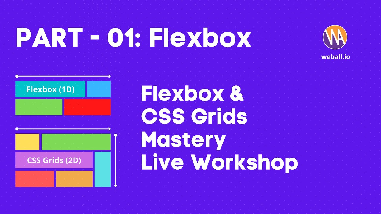 How to create a Trello Layout with CSS Grid and Flexbox