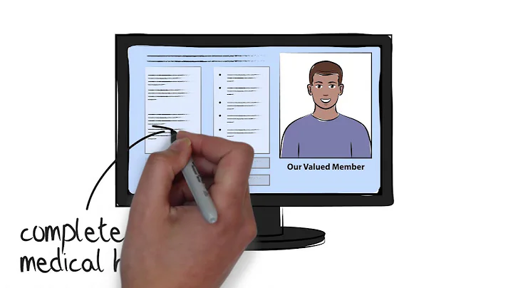 Kaiser Permanente's Integrated Health Care Model