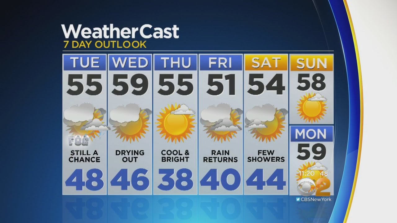 Soggy Weather Gives Way To Mid-Week Sun - YouTube