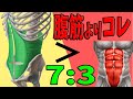 ENG/한 ) たった20秒 腹筋より簡単にお腹痩せ出来る割合の腹横筋運動|タートルフィットネス
