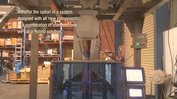 IOPAK S/S Servo Driven VFFS. Model No.: IWS-800. Web ID:PVFF18006S