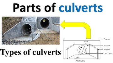 Parts of culverts | Types of culverts | Pavement | Road Embankment | Headwall | Wingwall