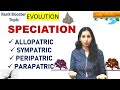 Speciation allopatric sympatric peripatric  parapatric speciation evolution i csirnet neet gate