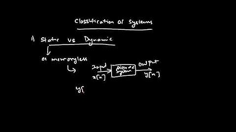 Linear Time Invariant systems - Part 8