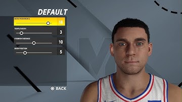 How to create Dakota Mathias in NBA 2K21 next gen