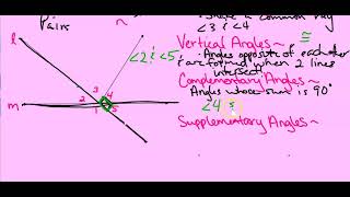 Finding Unknown Angle Measures~Basics