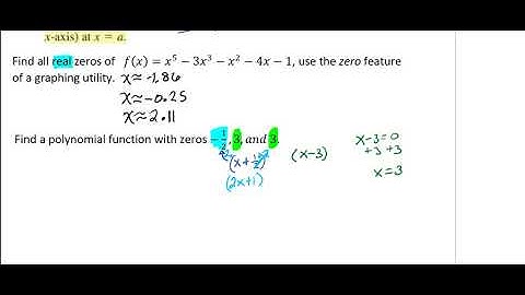 Find all real Zeros of a Polynomial and Find the Polynomial Given the Zeros Video