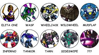 Information Every Autobot That Became a Decepticon Explained Guide