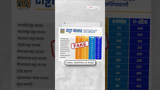 Fake News24 Graphic Claims Satta Bazaars Predict Win For INDIA Bloc