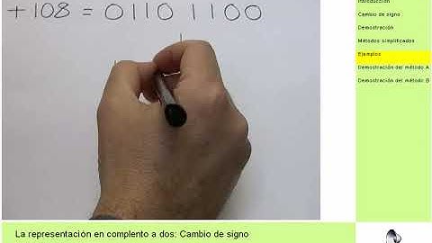 La representacion en complemento a dos: cambio de signo |  | UPV