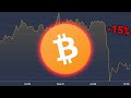 Bitcoin Flash Crashes -15% | Here&#39;s What You Need To Know