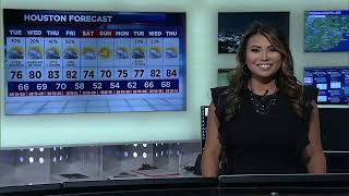 How the weather shakes out for the work week