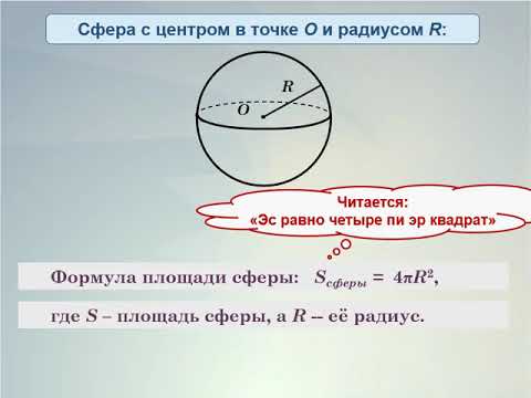 Объём шара формула через радиус. Сфера площадь сферы. Формулы шара и сферы. Шар все формулы 11 класс. Шар формулы 6 класс.