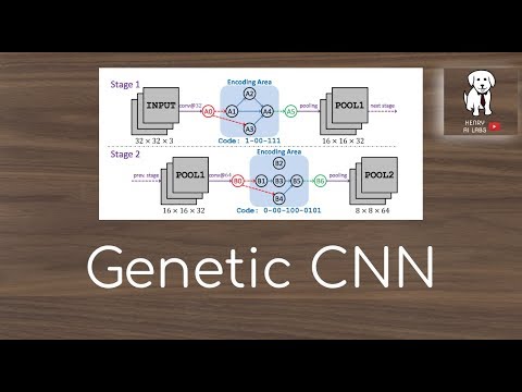 Genetic Cnn Youtube