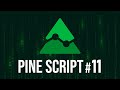 ФУНКЦИЯ ALERT. Кратко про Pine Scri
