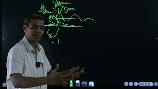 4.6 A Digression to Controls (English)